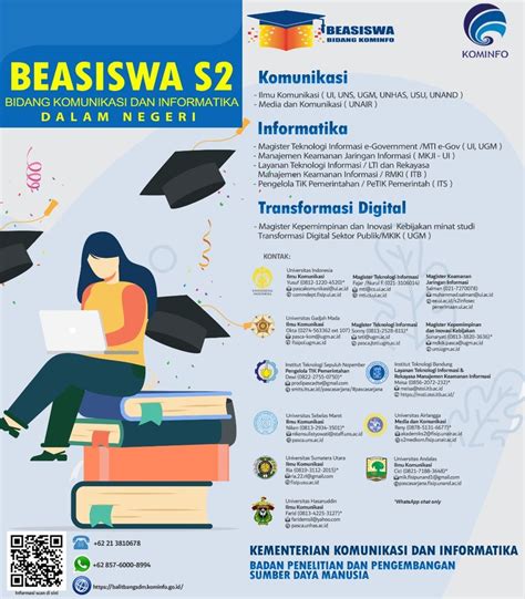 Beasiswa S2 Teknik Elektro Institut Teknologi Bandung 2017 *