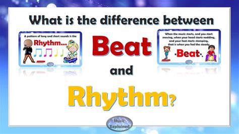 Beat Rhythm Difference