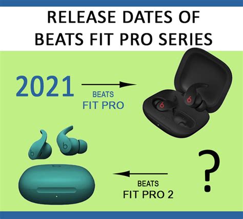 Beats Earbuds Release Date