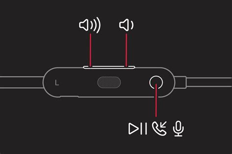 Review Beats Flex wireless earphones Pickr