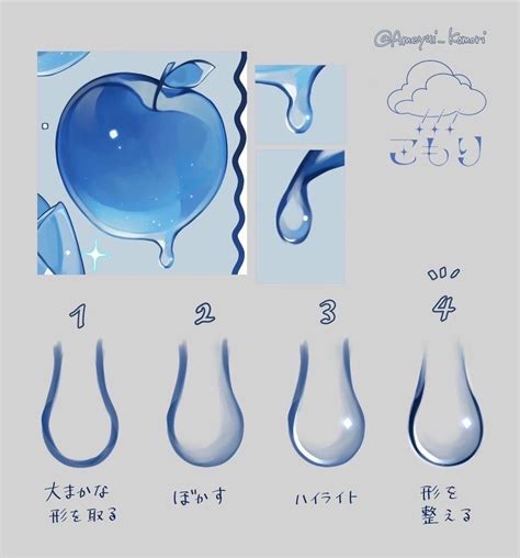 beautiful 2020/12/page/4 inspiration tutorial tutorial style