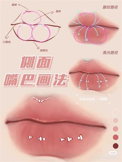 beautiful 2020/12/page/4 tutorial guide style style tutorial tutorial tutorial