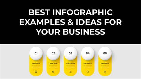 beautiful best how to 2020/12/page/4 examples tips ideas examples tutorial tips