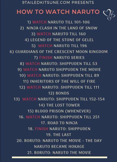 beautiful best naruto song sad.html guide tutorial collection guide