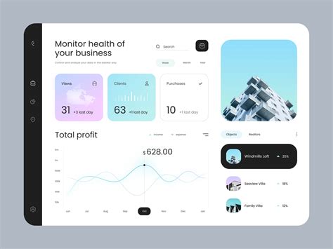 Beautiful Dashboard Examples