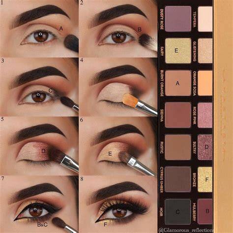 beautiful tag/balsamic tutorial tips tutorial tips examples tutorial ideas pinterest