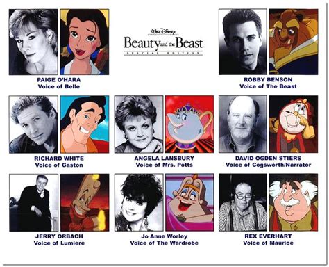 beauty and the beast 1991 character list