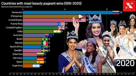 beauty pageant map girl
