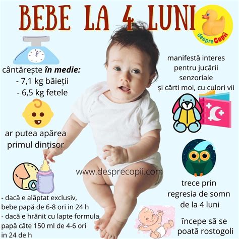 New Bebe La 4 Luni Update