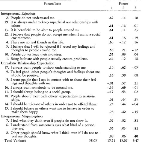 becker et al. 2004