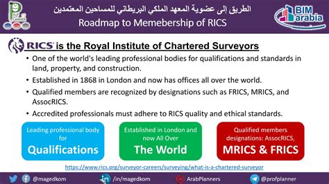 become rics qualified