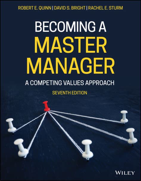 The Best Becoming A Master Manager New