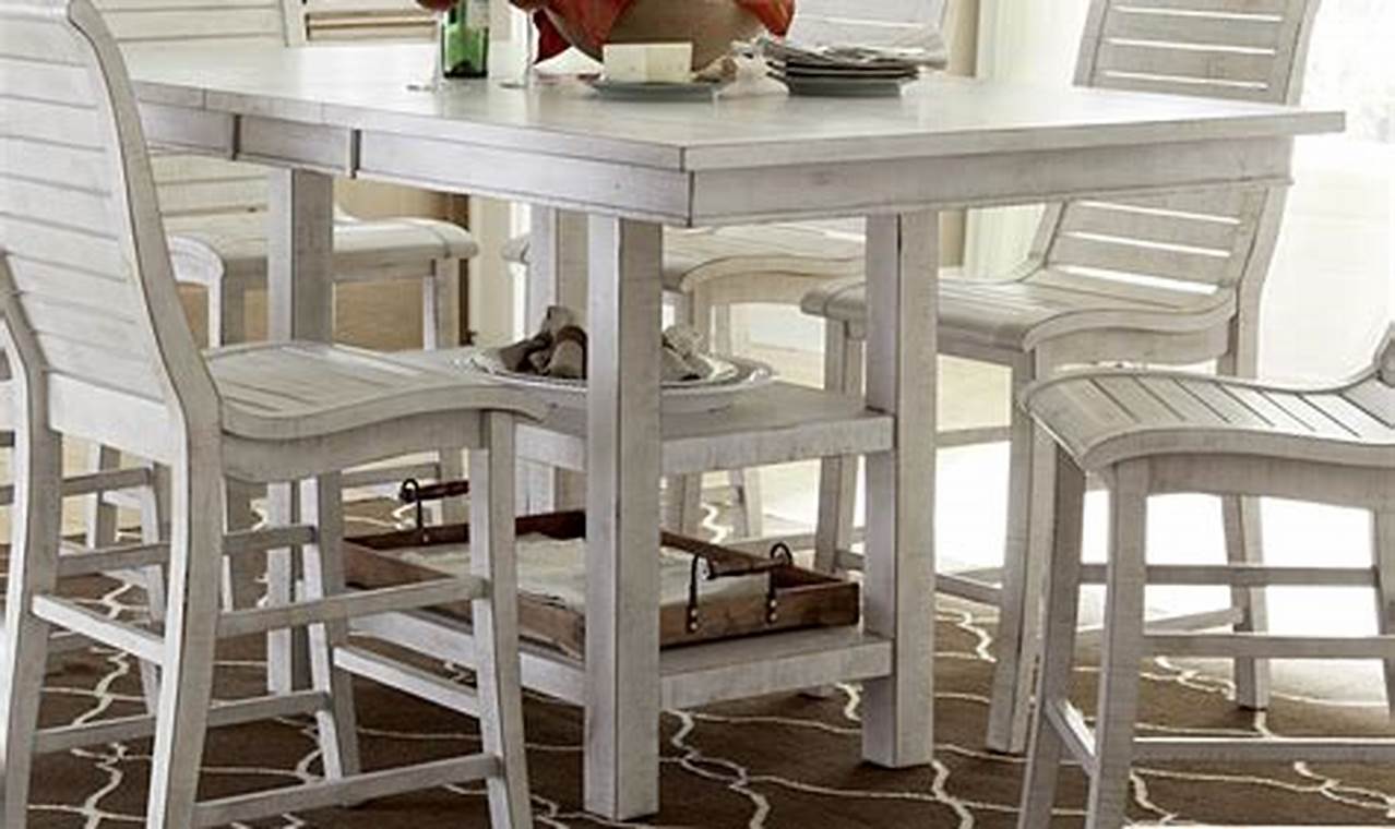 Kitchen Tables: Beyond Meals for Bed Bath and Beyond Options