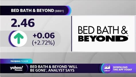Bed Bath Beyond Stock Yahoo