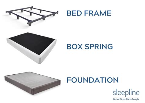 Bed Box Spring Foundation
