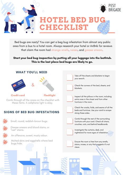 Bed Bug Policy For Hotels