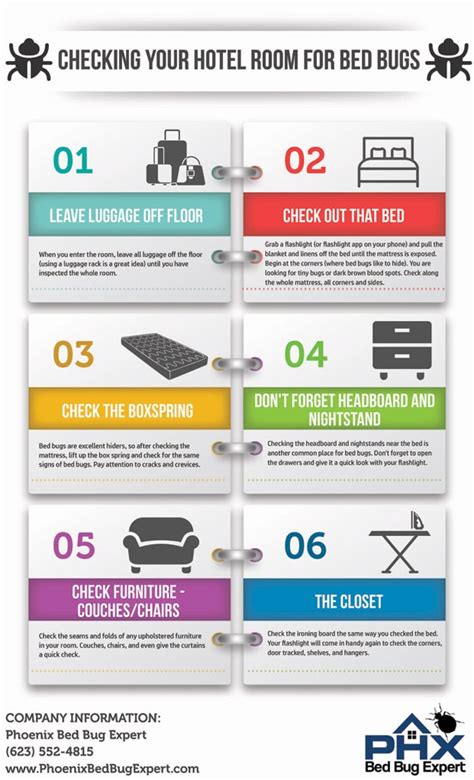 bed bugs hotel registry
