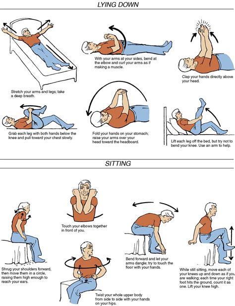 Bed Exercises For Stroke Patients