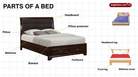 Bed Name Parts