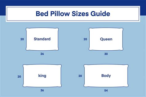 Bed Pillow Size King