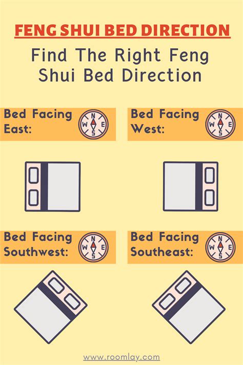 Bed Positioning For Feng Shui