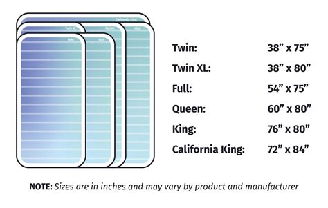 Bed Size Comparison Chart Us