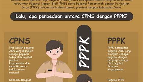 Daftar CPNS atau PPPK Ya? | Indonesia Baik
