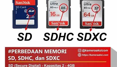 Perbedaan Memory Card Micro SD, SDHC, SDXC