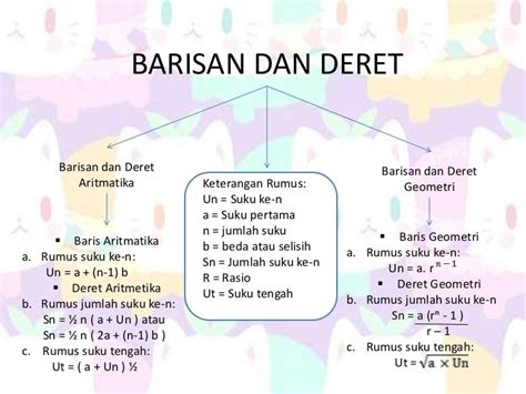 beda barisan dan deret