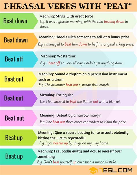 Bedding Down Phrase Meaning