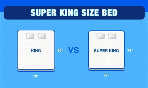 Bedding Size Super King