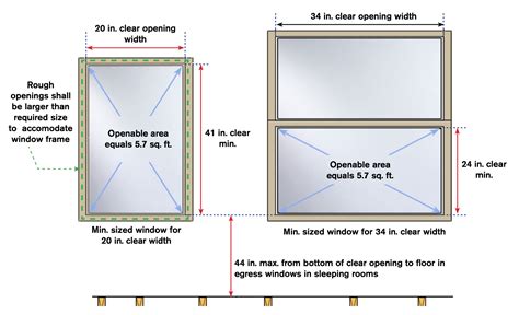Bedroom Window Requirements California