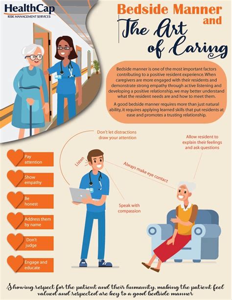 bedside manner