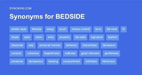 Bedside Manner Synonym