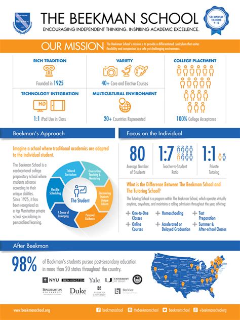 Beekman School Calendar