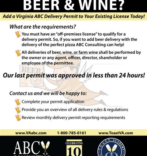 Beer And Wine License Virginia