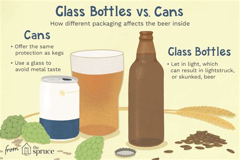 Beer Bottles Vs Cans
