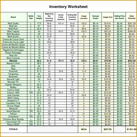 Beer Inventory Spreadsheet Free Spreadsheet Collections for Beer