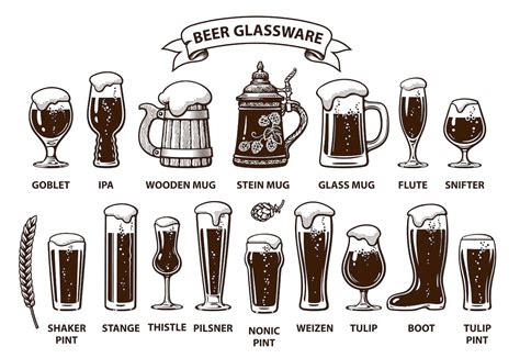 Beer Mug Names