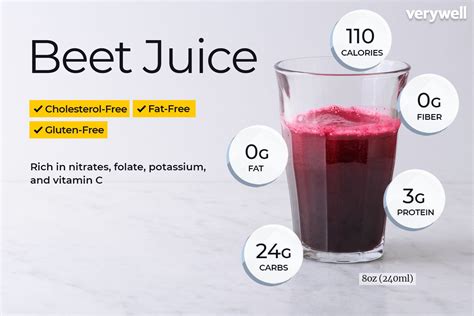 Beet Juice Coles
