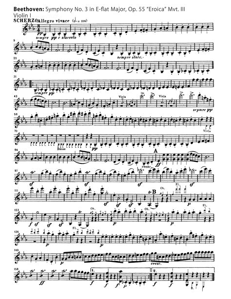 beethoven symphony 3 score