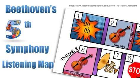 beethoven symphony 5 listening map