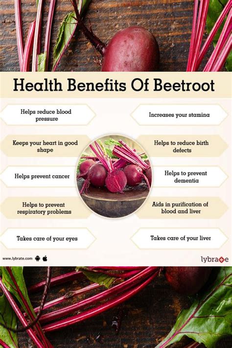 Beetroot and Health