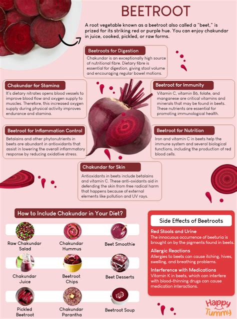 Beetroot Benefits Pickled