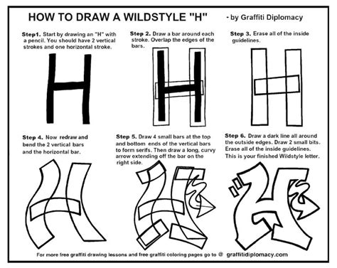 How to Draw Graffiti for Beginners in 7 Steps Art ideas