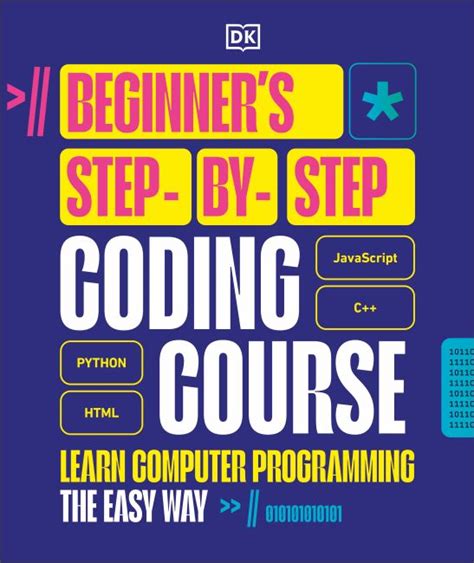 Beginner Course For Coding