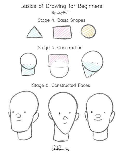 Beginner drawing basics