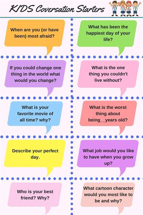 beginner esl conversation starters