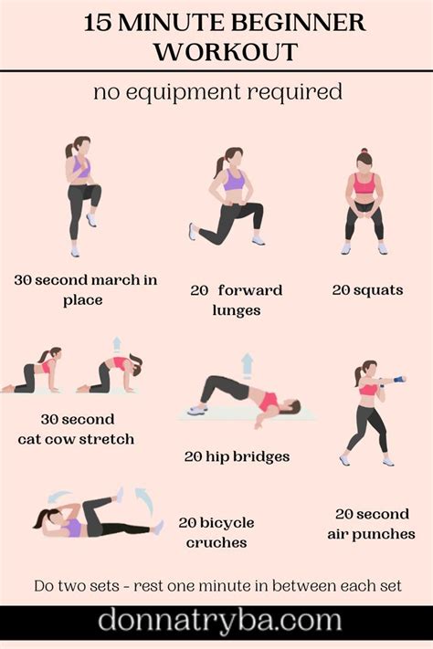 beginner exercise routines