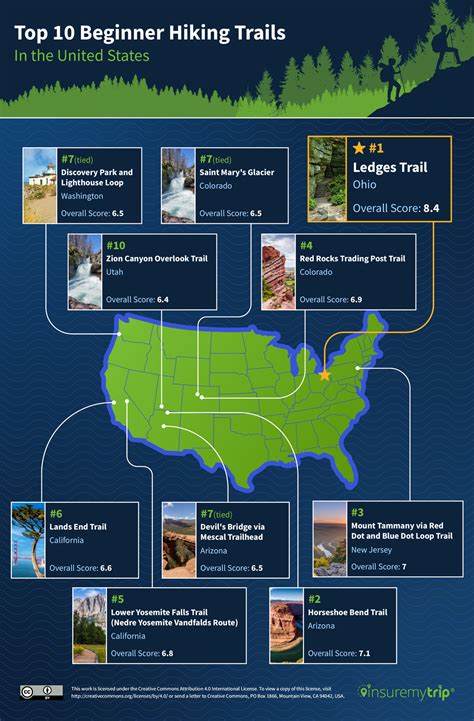 Beginner Hikes in Washington 18 Incredible Spots Renee Roaming